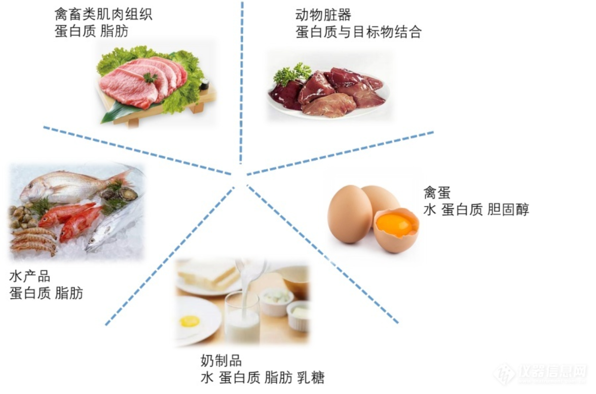 本图片来源于网络，如有侵权，请联系我们删除