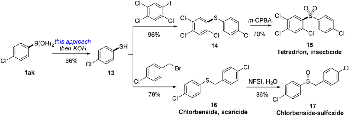 图3 含硫醚的生物活性杀虫剂三氯杀螨砜（tetradifon）和杀螨醚（chlorbenside）的合成