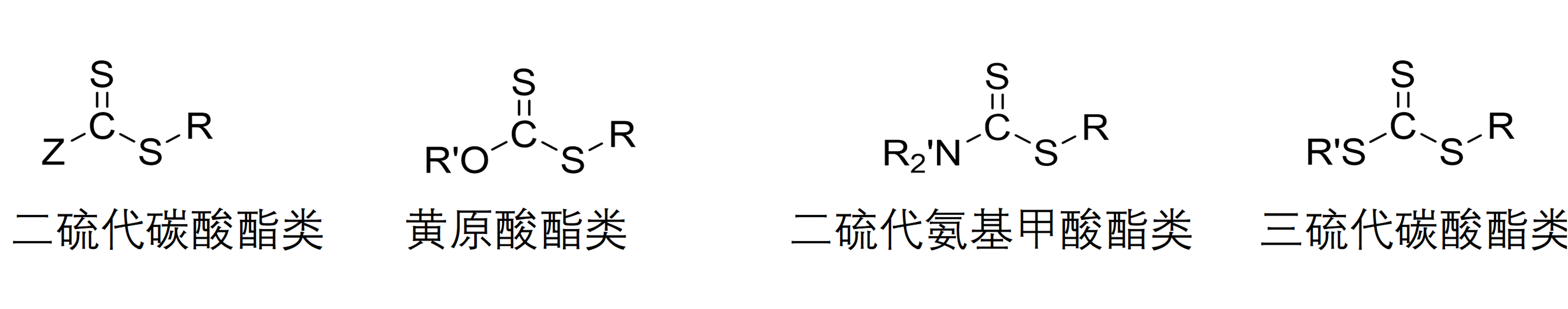 图1常见的RAFT链转移剂结构