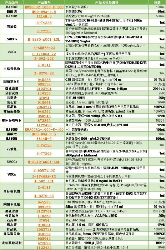 <b>点击图片查看【详情】</b>