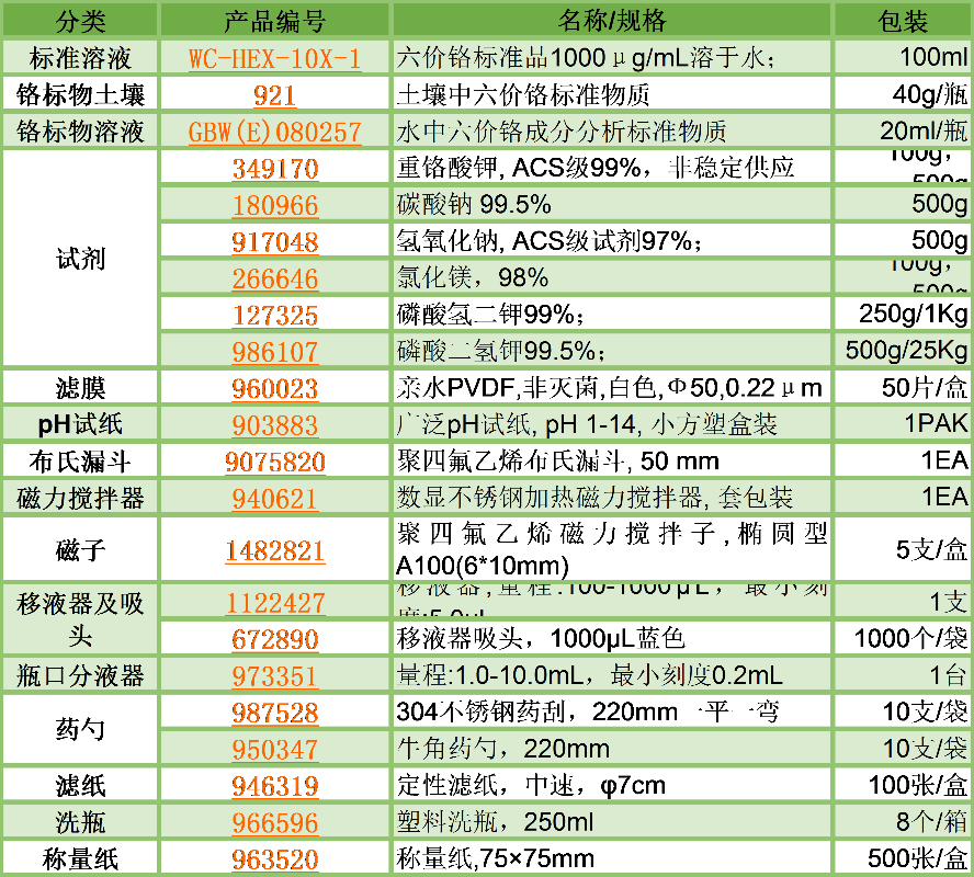 <b>点击图片查看【详情】</b>