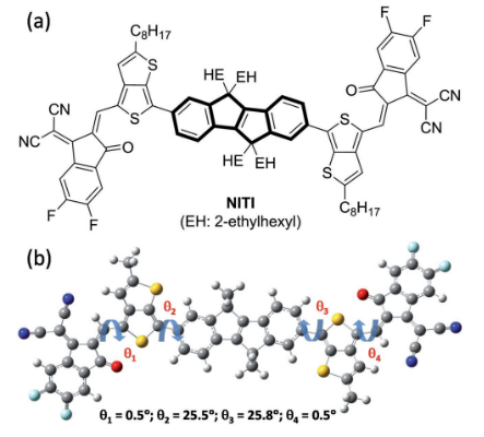 a: NITI（9254213, NITI, 99%）分子结构；<br> b: NITI优化的分子模型（2-乙基己基简化为甲基）