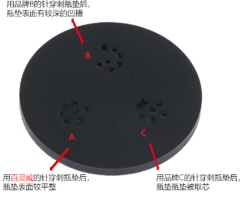 图3. 不同品牌的针穿刺瓶垫后的对比图