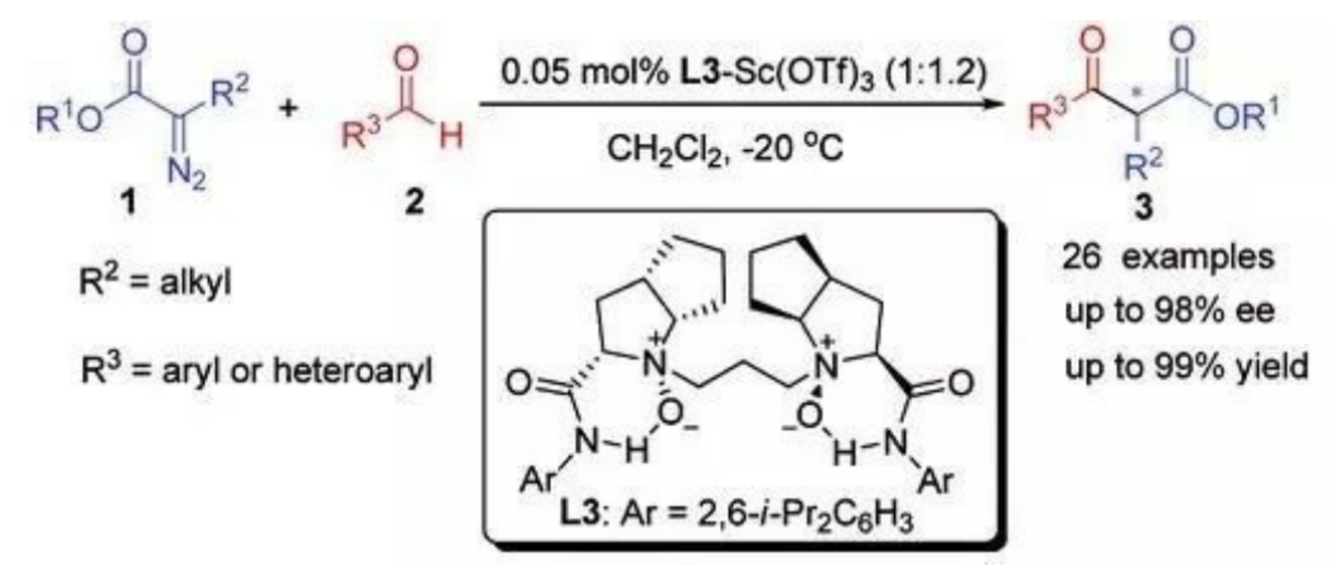图2：Roskamp-Feng反应, (使用冯氏手性氮氧化合物L3 (Cat.  NO. 1595287) -Sc(OTf)3 催化剂，对应选择性高达98%，收率可达到99%)