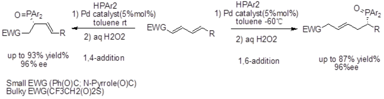 图2. Lu, J.; Ye, J.; Duan, W.-L. Org. Lett. 2013, 15, 5016.<br>(i) Lu, J.; Ye, J.; Duan, W.-L. Chem. Commun. 2014, 50, 698.