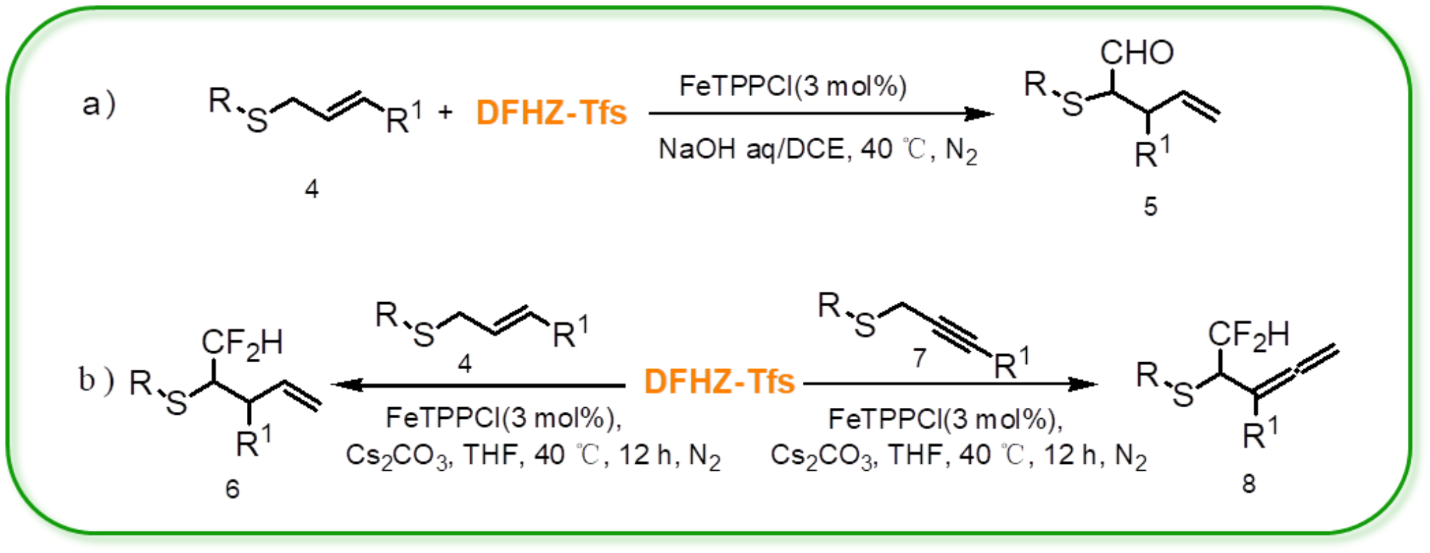 图3. DFHZ-Tfs应用于Doyle-Kirmse反应举例<sup>[1]</sup>