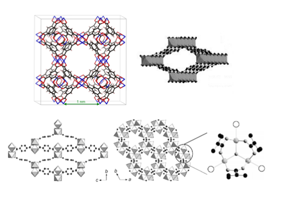 图1 HKUST-1, MIL-53(Al), MIL-88B(Fe)结构<br>2465672, 807436, 2465673<br><small>图片来源于网络，如有侵权，请联系我们删除。</small>