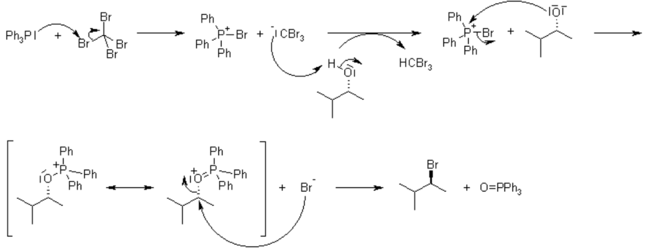 Appel反应机理 </br>来源：<a href=